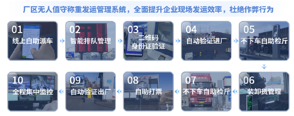 預算有限，也能買到優(yōu)質(zhì)的稱重發(fā)運系統(tǒng)，抓住免費促銷快來看看！-濟南網(wǎng)站制作