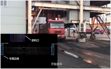 汽車自動裝車系統(tǒng)在大宗物資行業(yè)中的快速發(fā)展，智能化時代來臨！-濟南網(wǎng)站制作