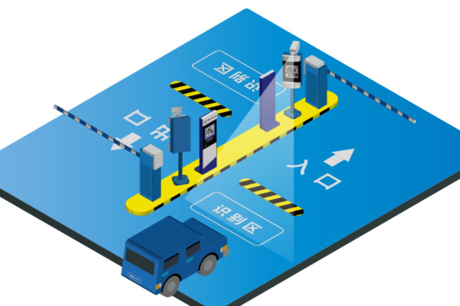 廠區(qū)無人值守稱重發(fā)運系統(tǒng)的優(yōu)勢與應用-濟南網(wǎng)站制作
