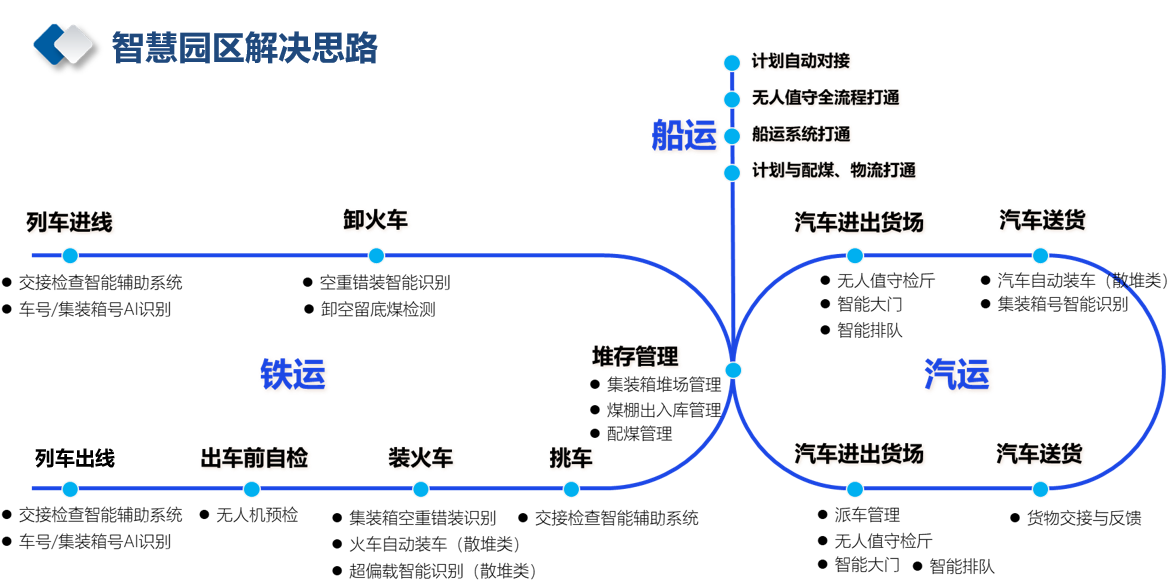 1705974547158158.png image.png