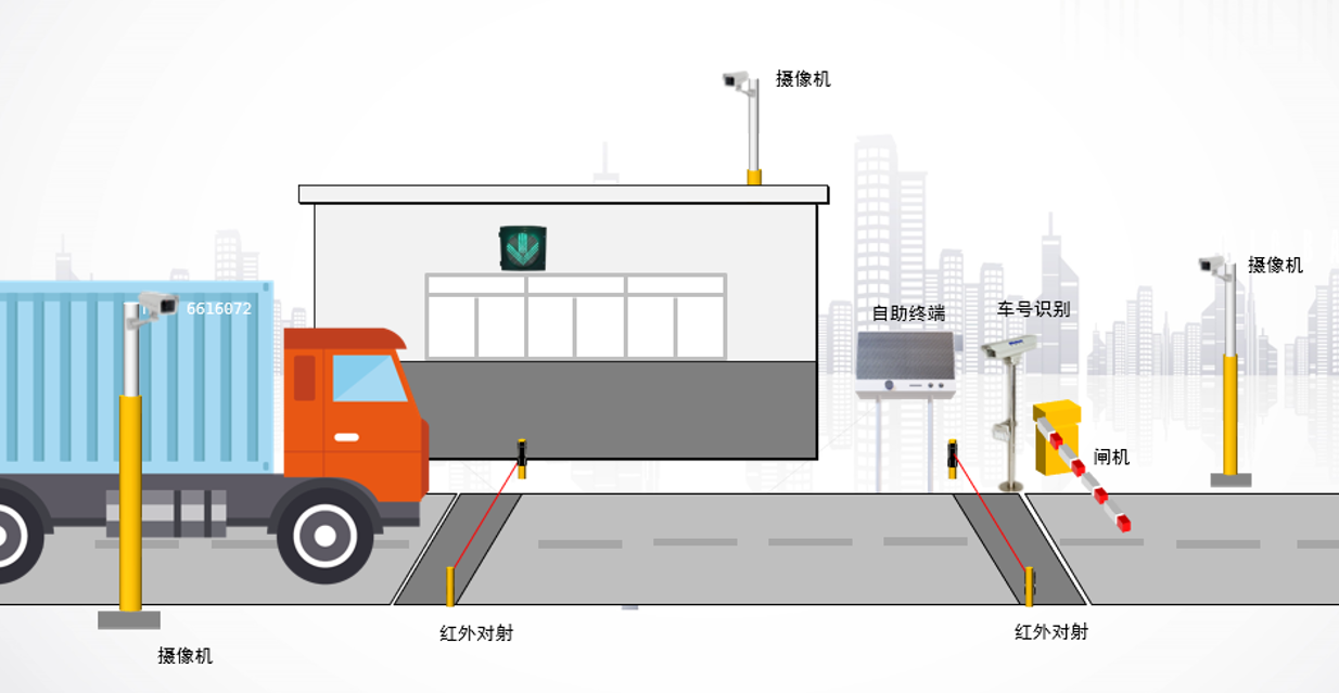 1705974970626518.png image.png