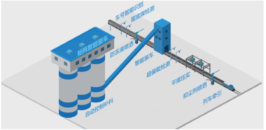 1721178856153174.png image.png