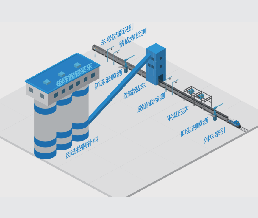 1729662201734552.png image.png